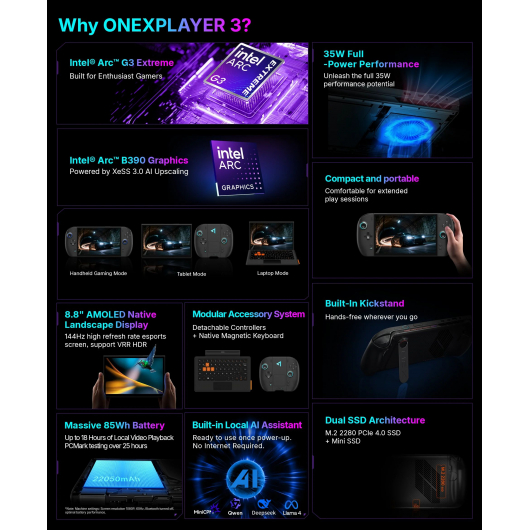 OneXPlayer 3